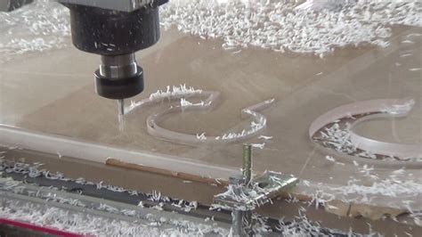 cnc machined acrylic|cnc cut acrylic sheet.